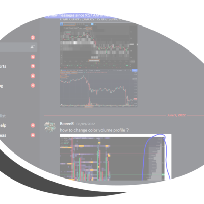 WnCfIwebsitetradingcommunity